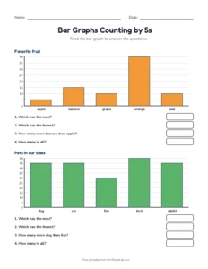 Bar Graphs Counting by 5s printable worksheet for grades 2 and 3