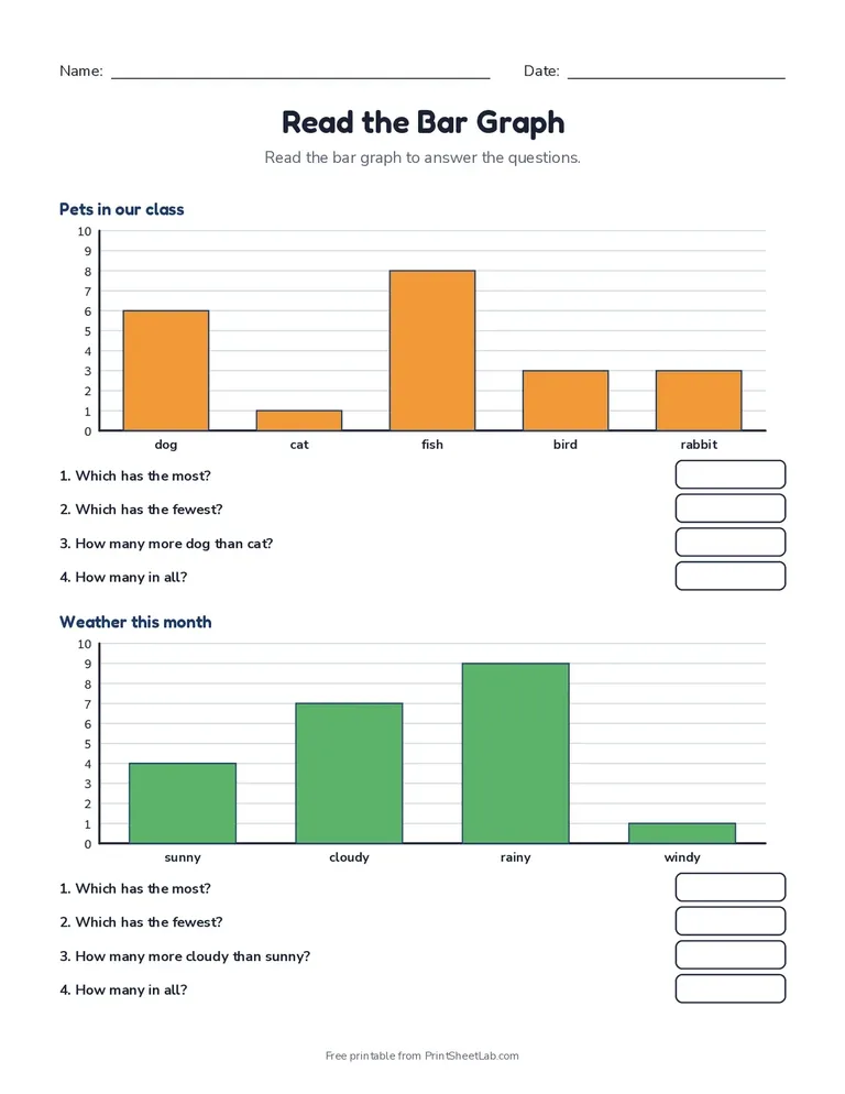 Read the Bar Graph printable worksheet for grades 2 and 3