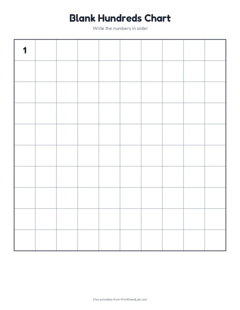 Blank hundreds chart with only the number 1 filled in