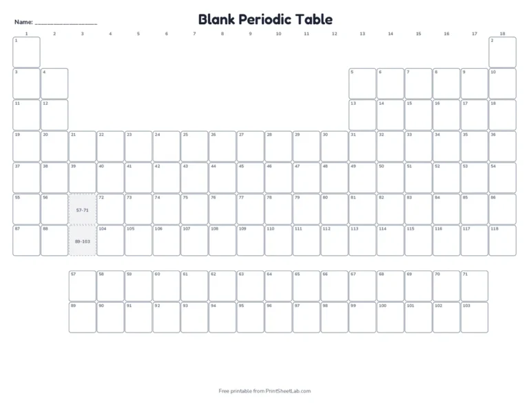 Blank periodic table with atomic numbers for students to fill in