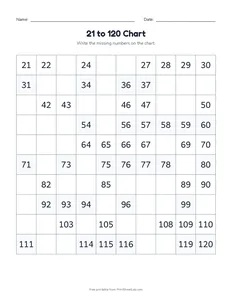 21 to 120 Chart printable worksheet for kindergarten to grade 2