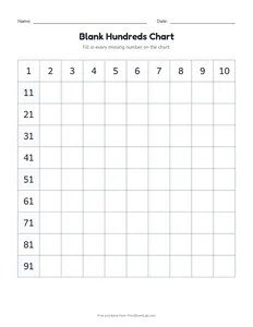 Blank Hundreds Chart printable worksheet for kindergarten to grade 2