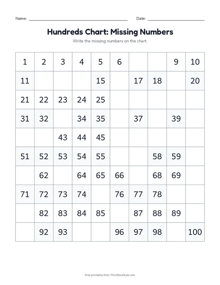 Hundreds Chart: Missing Numbers printable worksheet for kindergarten to grade 2