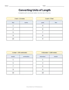 Converting Units of Length printable worksheet for grades 4 and 5