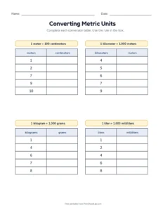 Converting Metric Units printable worksheet for grades 4 and 5