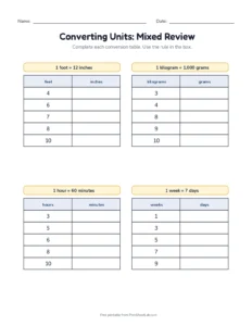 Converting Units: Mixed Review printable worksheet for grades 4 and 5