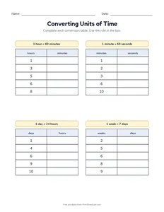 Converting Units of Time printable worksheet for grades 4 and 5