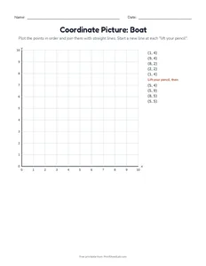 Coordinate Picture: Boat printable worksheet for grades 4 and 5