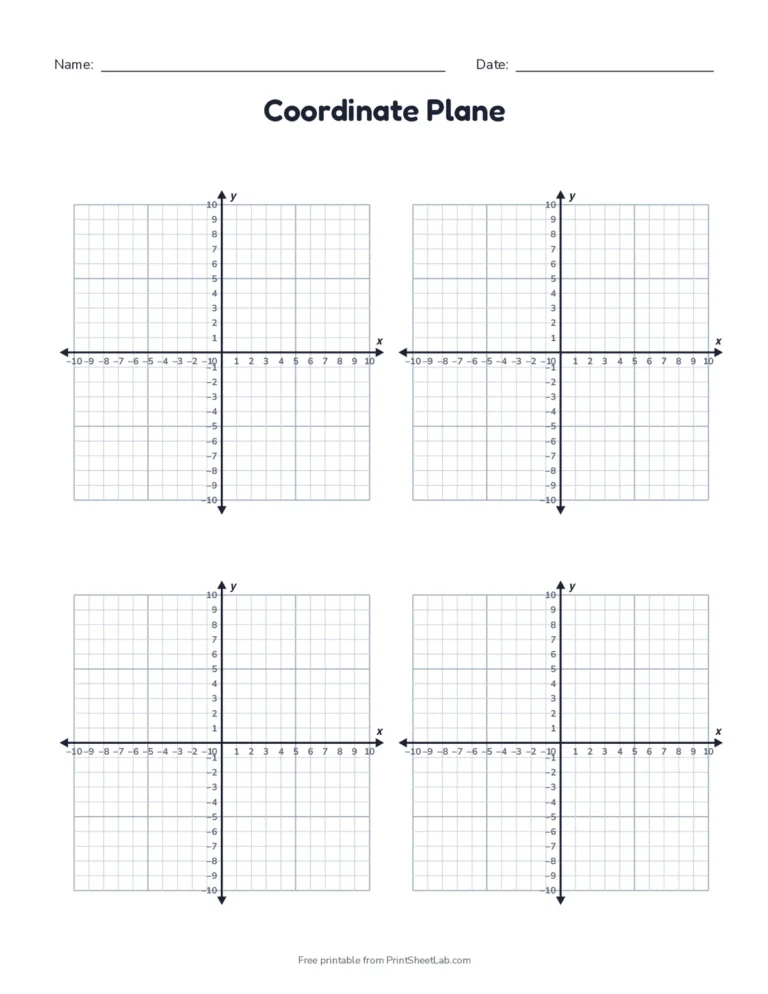Four small blank four quadrant coordinate planes on one page
