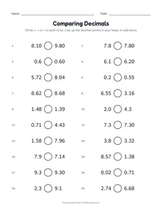 Comparing Decimals printable worksheet for grades 4 and 5