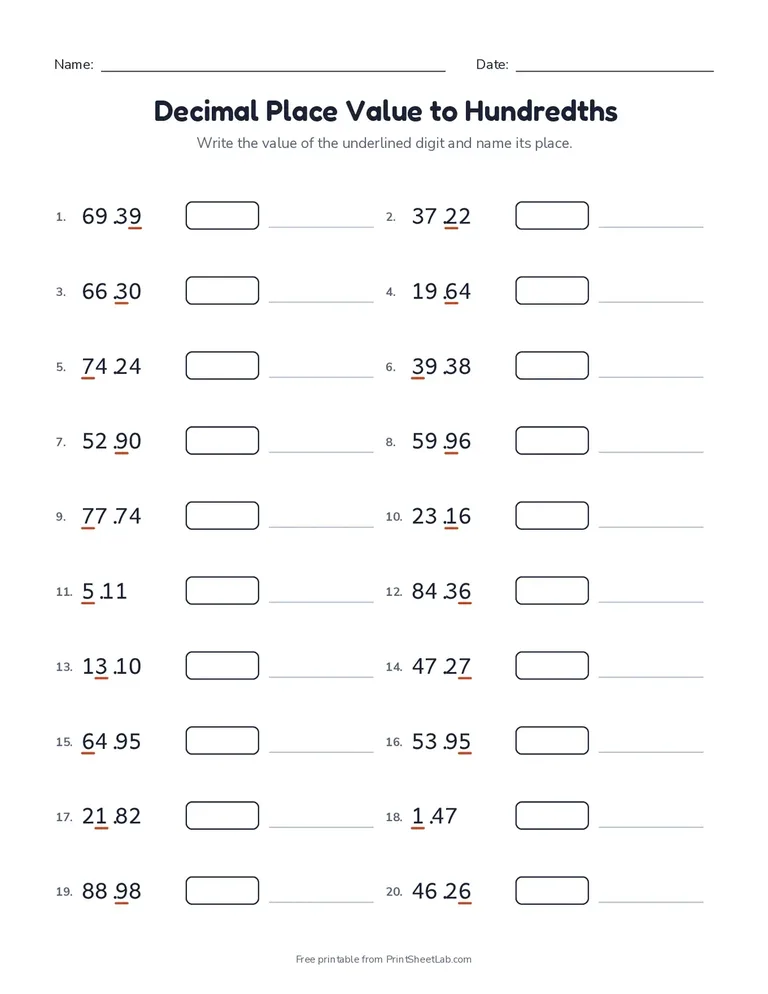 Decimal Place Value to Hundredths printable worksheet for grades 4 and 5