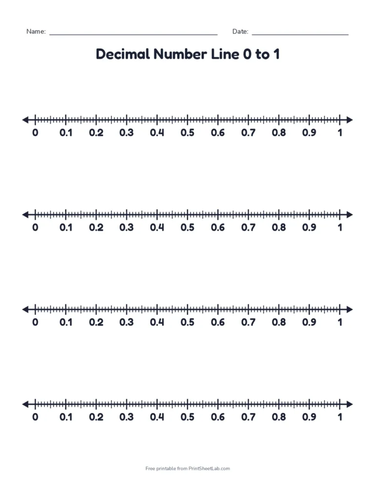 Decimal number line from 0 to 1 labeled in tenths with hundredths tick marks
