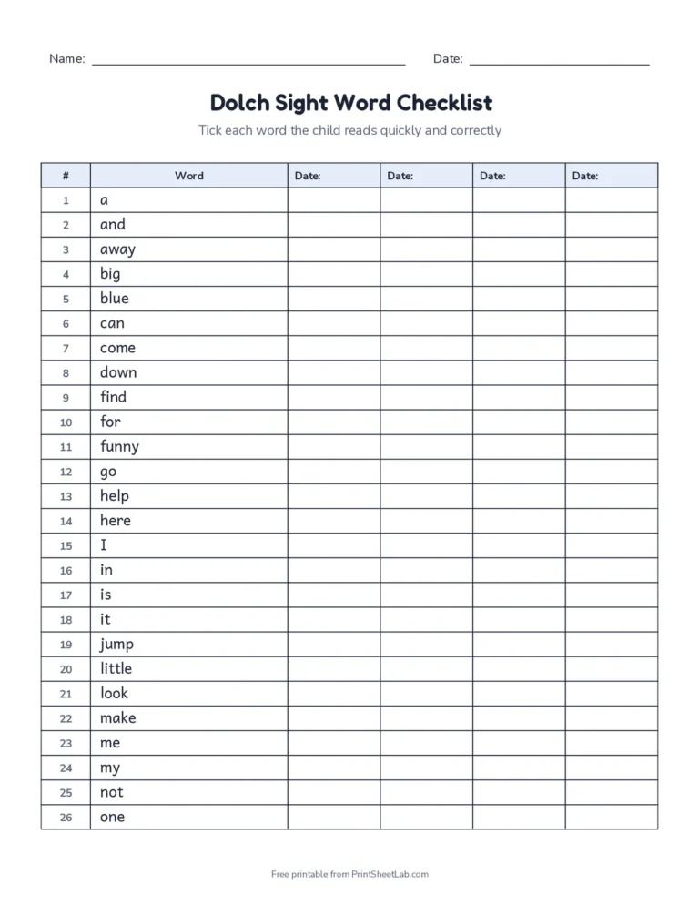 Assessment checklist for all 220 Dolch sight words with four date columns