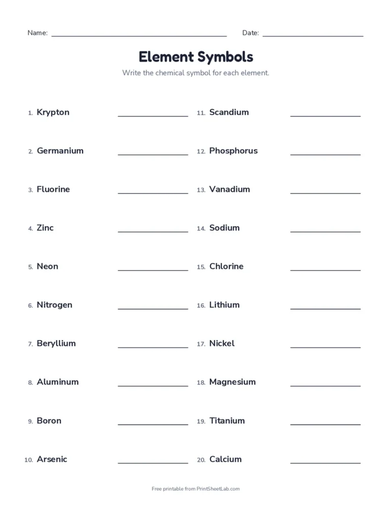 Element symbols quiz for the first 36 elements with answer key