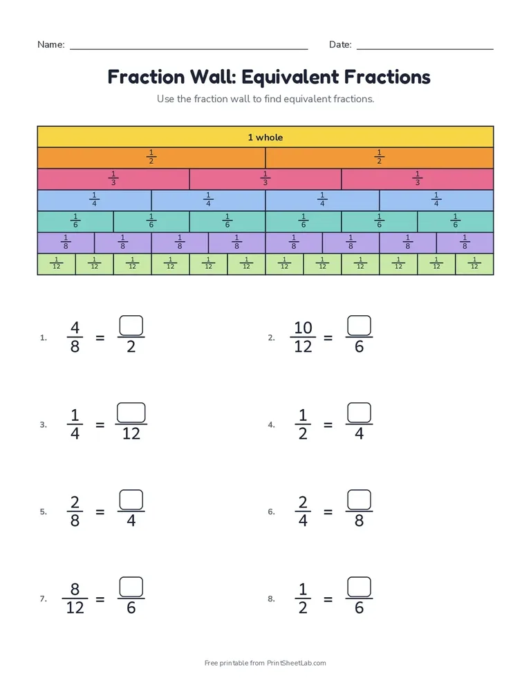 Fraction Wall: Equivalent Fractions printable worksheet for grades 3 and 4