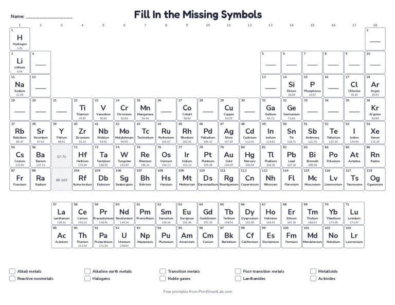 Periodic table worksheet with 20 missing symbols from the first 36 elements, with answer key
