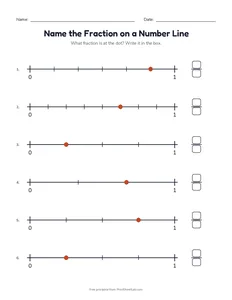 Name the Fraction on a Number Line printable worksheet for grade 3