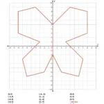 Coordinate plane mystery picture