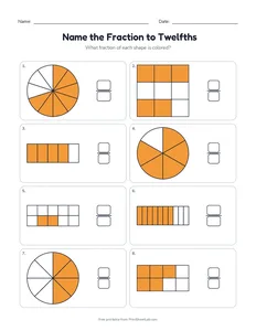 Name the Fraction to Twelfths printable worksheet for grades 1 to 3