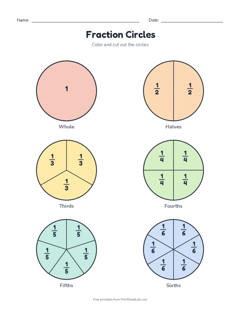 Printable fraction circles from one whole to twelfths with each slice labeled