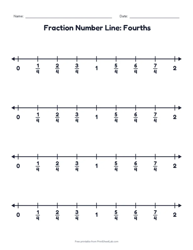 Fraction number line from 0 to 2 in fourths with improper fractions