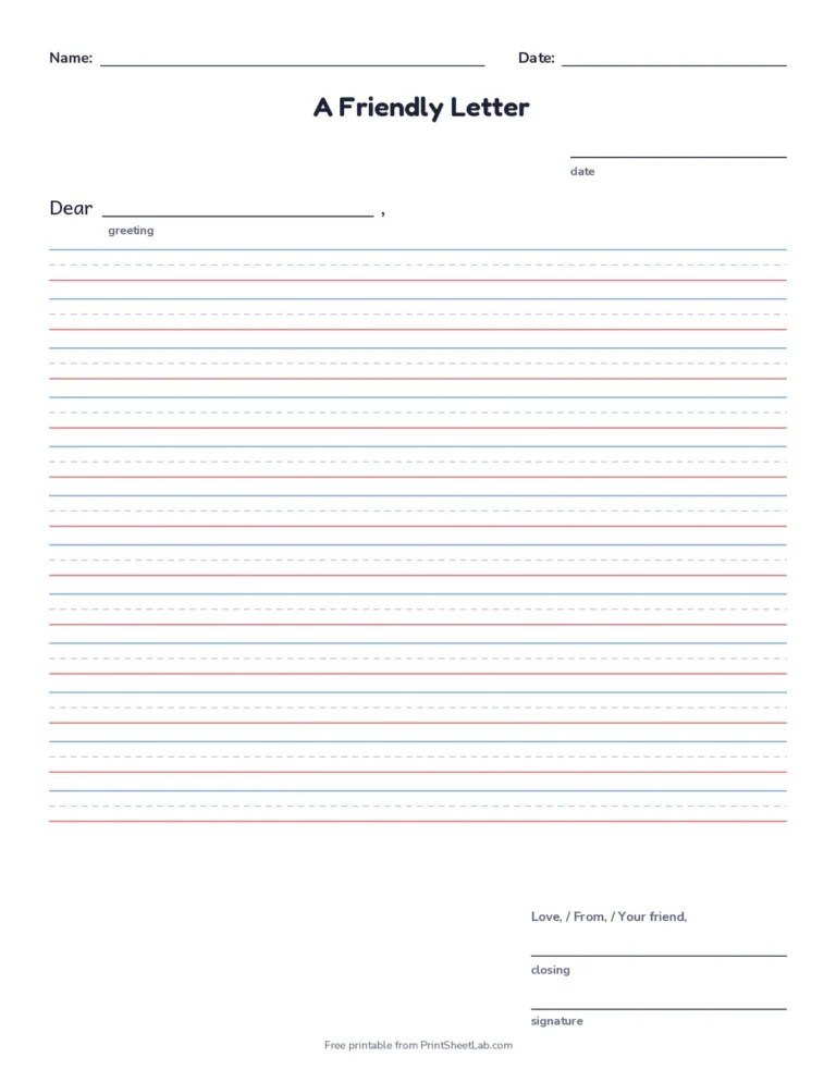 Friendly letter template with labeled date, greeting, body, closing and signature