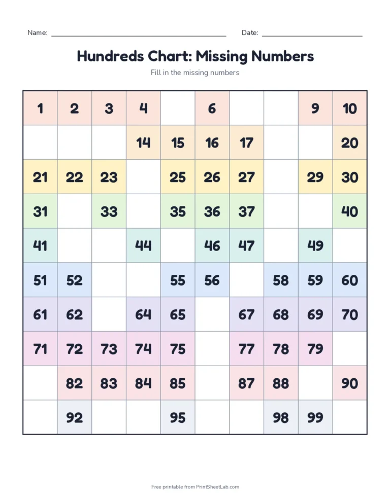 Hundreds chart with missing numbers to fill in and an answer key