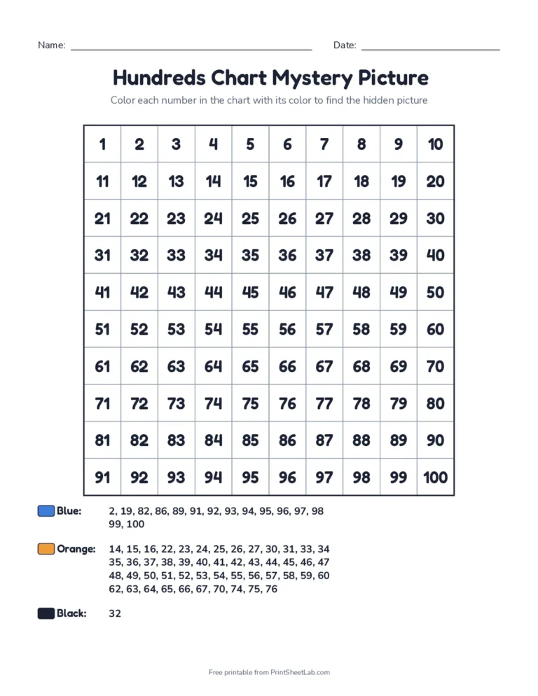 Hundreds chart color by number mystery picture that reveals a fish, with answer key