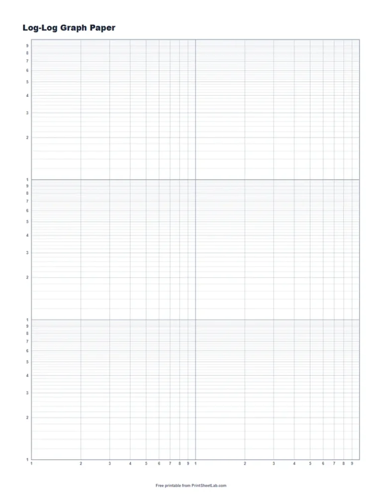 Log-log graph paper with three by two cycles