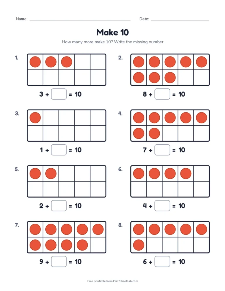Make 10 worksheet: how many more dots fill the ten frame, with answer key