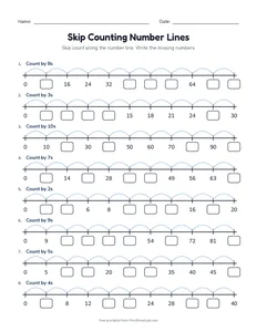 Skip Counting Number Lines printable worksheet for grades 2 and 3