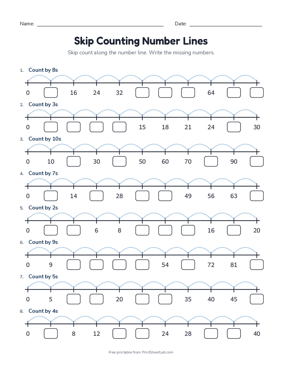 multiplication worksheets for 3rd grade: skip counting number lines