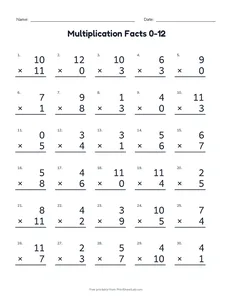 Multiplication Facts 0-12 printable worksheet for grades 3 and 4