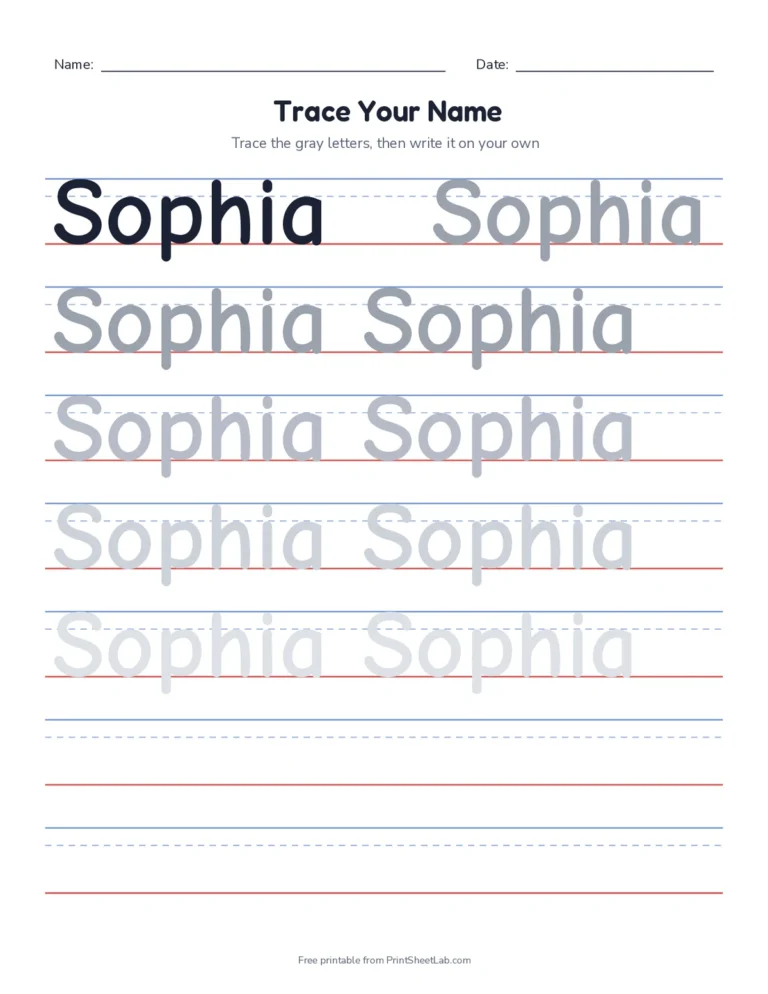 Name tracing worksheet with the name Sophia in a rounded comic-style font at medium size