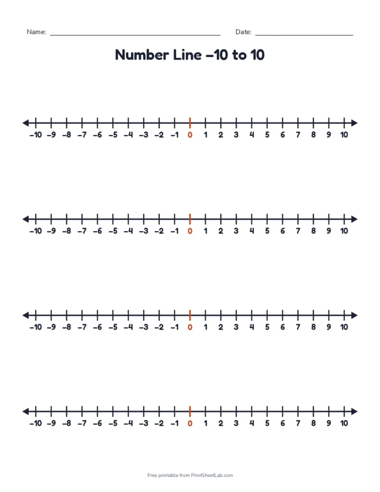 Printable number line from negative 10 to 10 with zero marked in orange