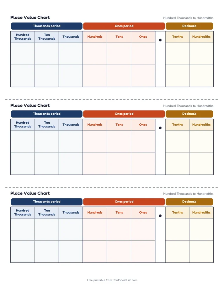 Blank place value chart desk strips, three per page, from hundred thousands to hundredths