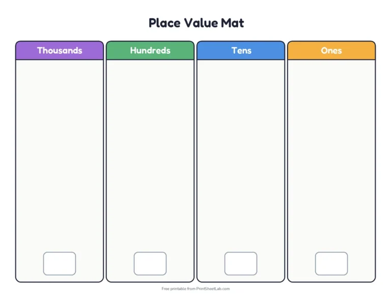Place value mat with thousands, hundreds, tens and ones columns