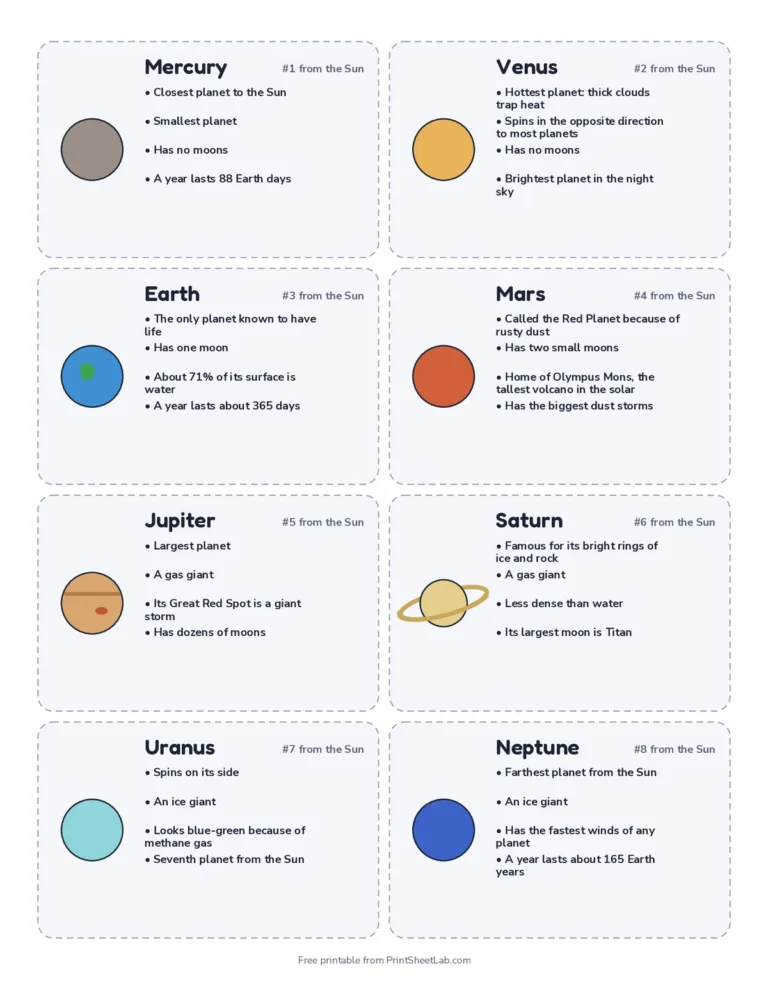 Eight printable planet fact cards with four facts about each planet