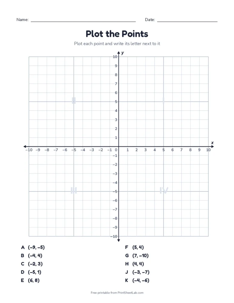 Worksheet: plot 10 lettered ordered pairs on a four quadrant coordinate plane, with answer key