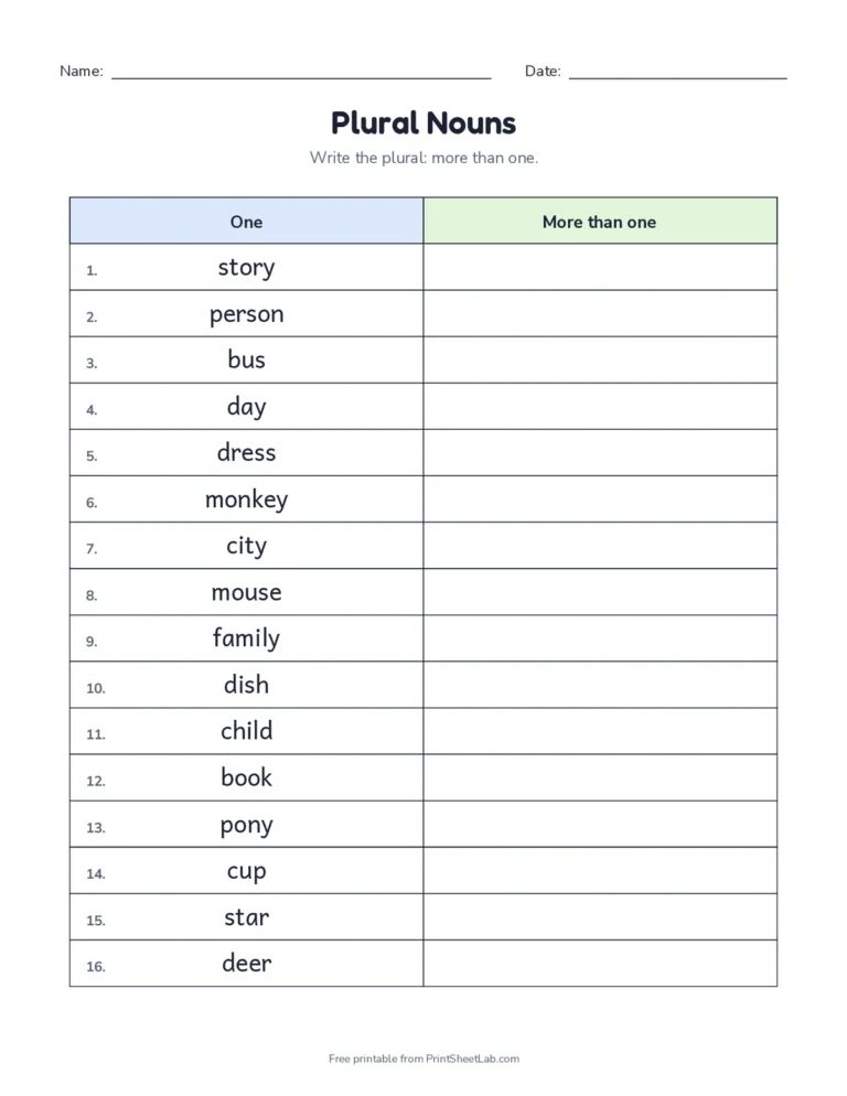 Plural nouns worksheet with -s, -es, -ies, -ves and irregular plurals, with answer key