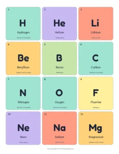 Element Flash Cards printable worksheet for grades 5 to 8