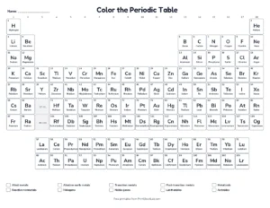 Color by Category printable worksheet for grades 5 to 8