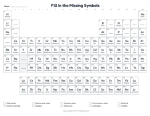 Missing Symbols: First 20 Elements printable worksheet for grades 5 to 8