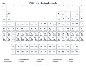 Missing Symbols: First 36 Elements printable worksheet for grades 5 to 8