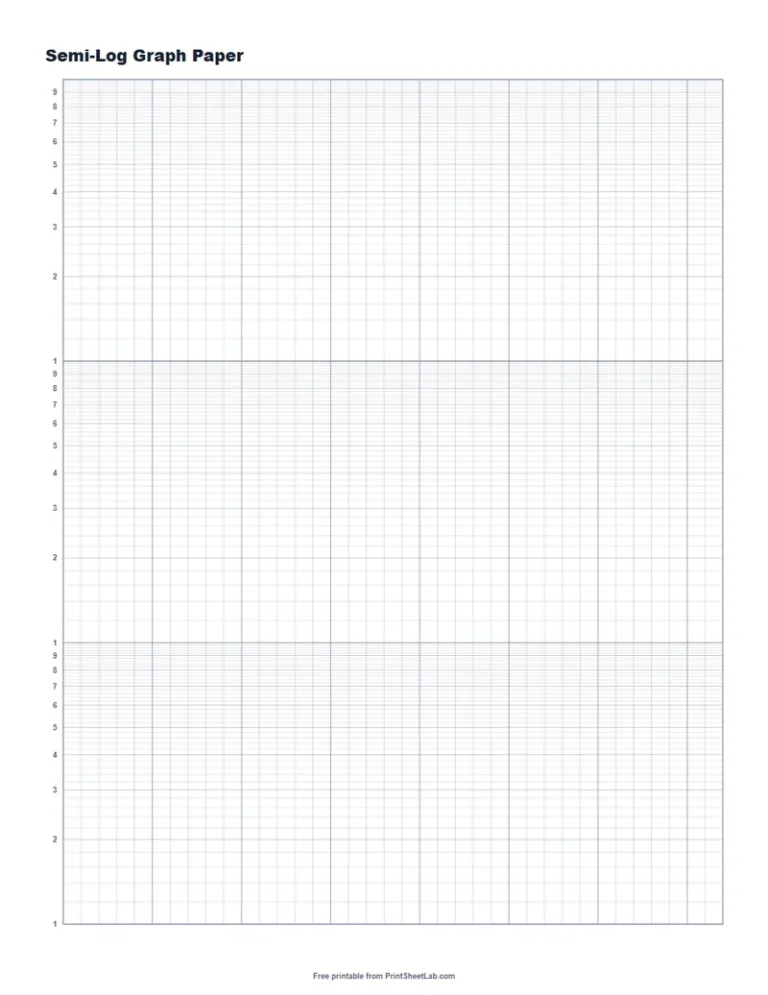 Semi-log graph paper with three cycles