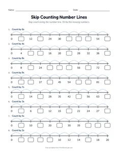 Skip Counting Number Lines printable worksheet for grades 1 and 2