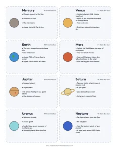 Planet Fact Cards printable worksheet for grades 1 to 5