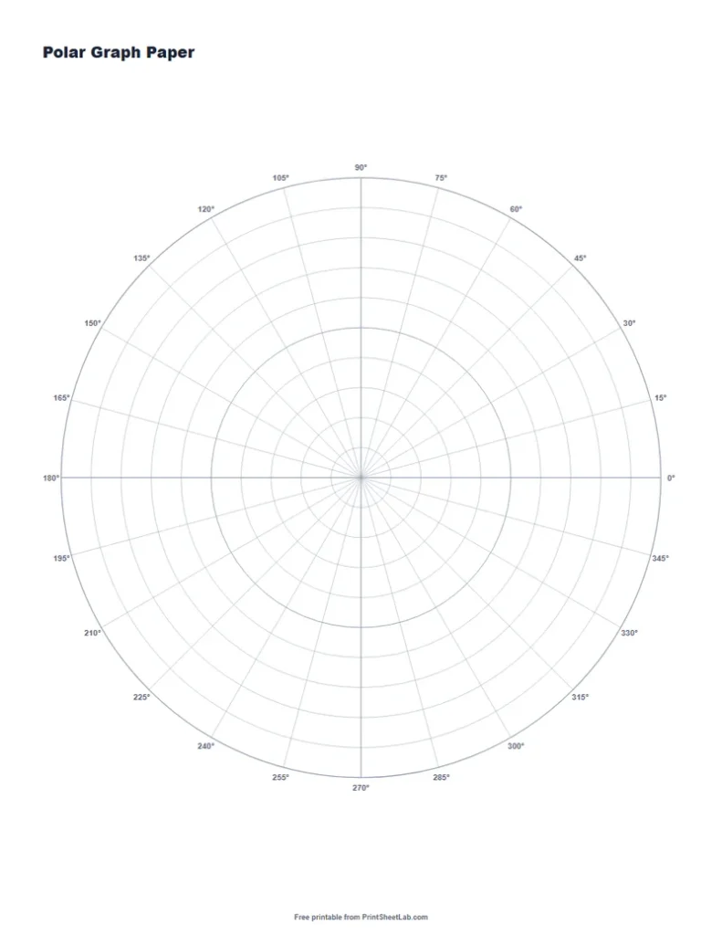 Polar graph paper made with the specialty paper maker