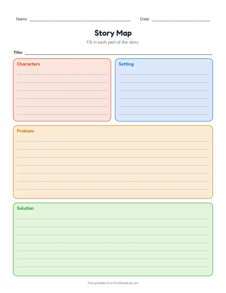 Story map graphic organizer with characters, setting, problem and solution boxes