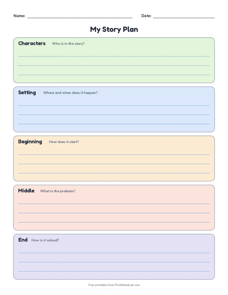 Story planner with characters, setting, beginning, middle and end boxes